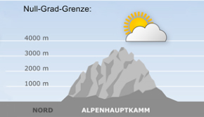 Cartina meteo-montagna dell’Alto Adige